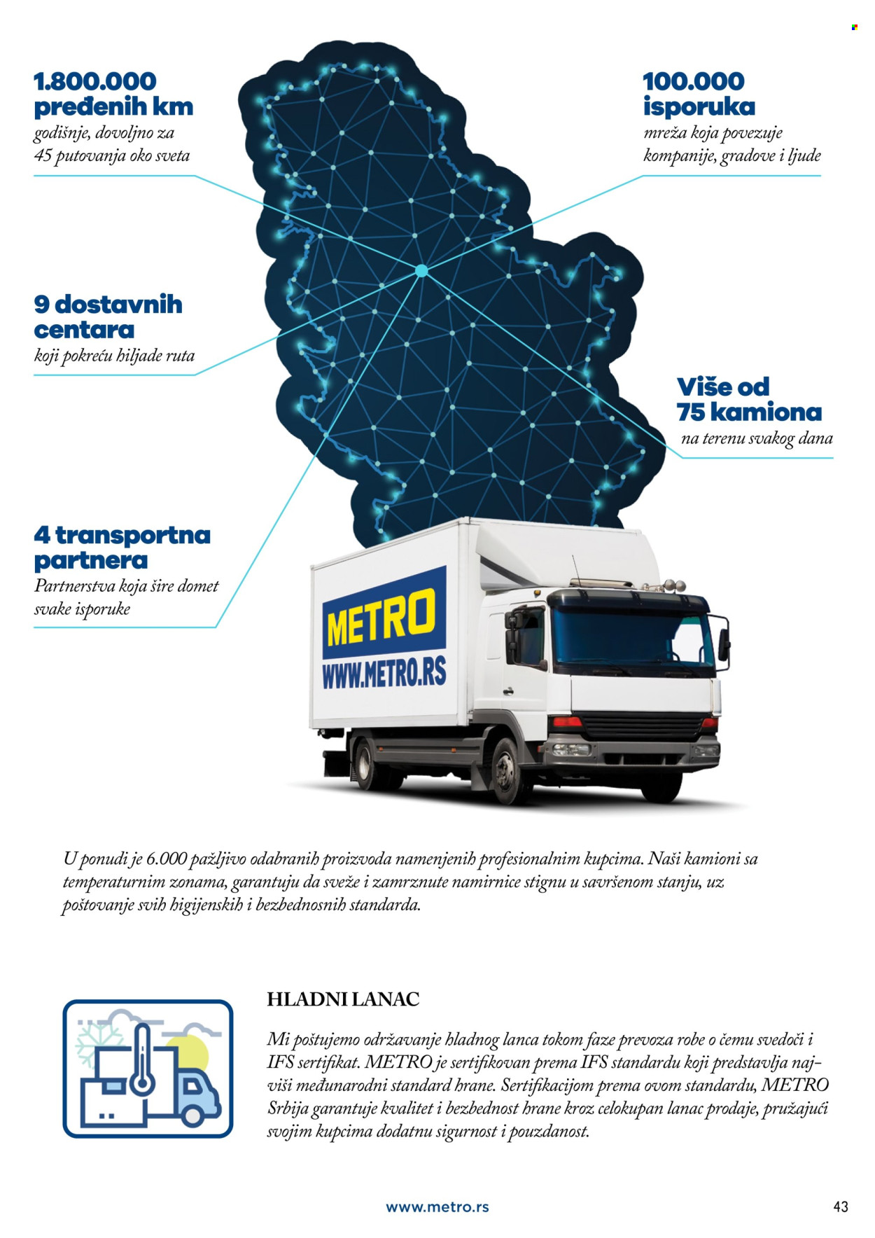 Metro katalog. Stranica 45