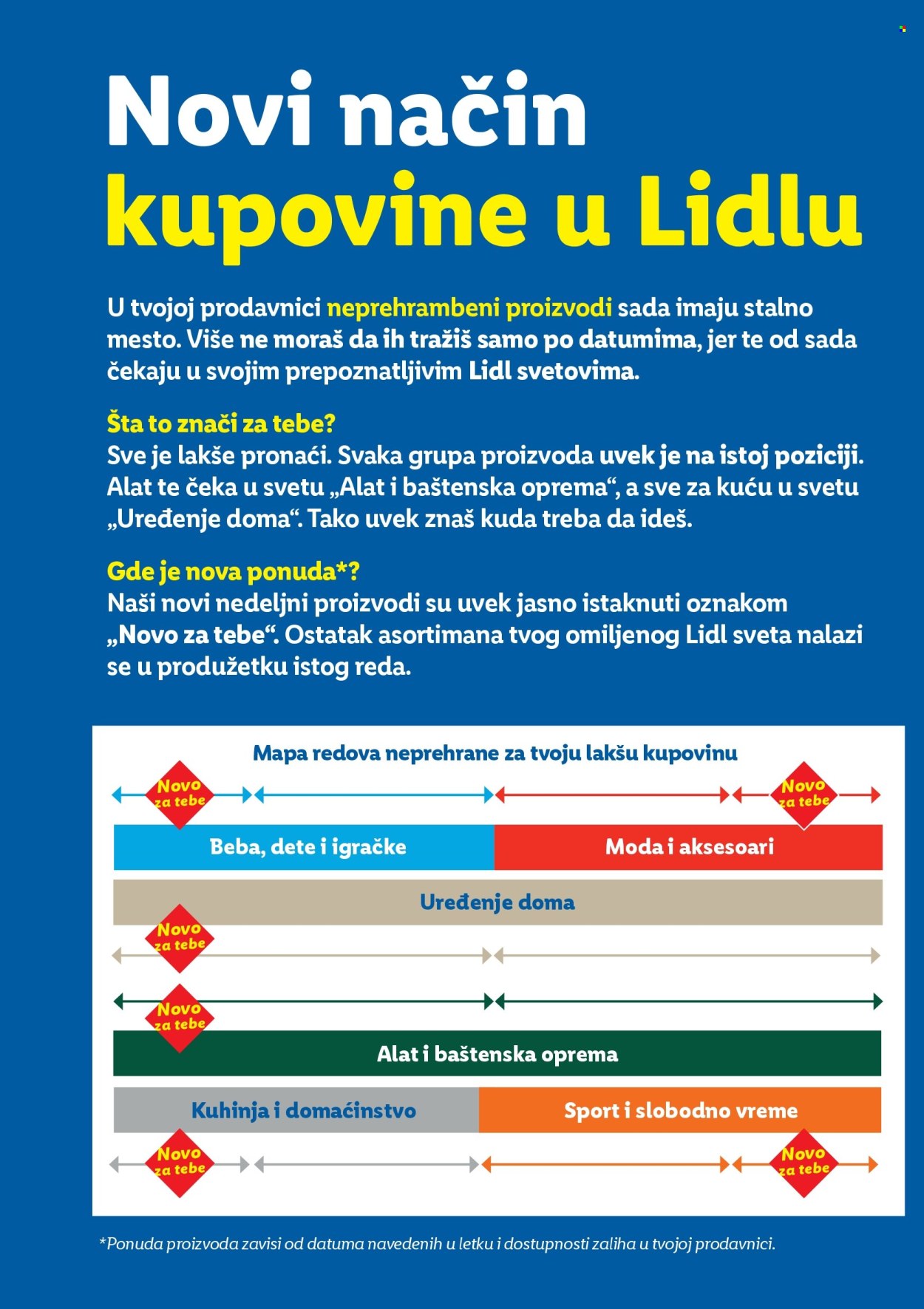 Lidl katalog. Stranica 2