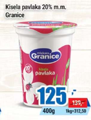 Kisela pavlaka 20% m.m. Granice