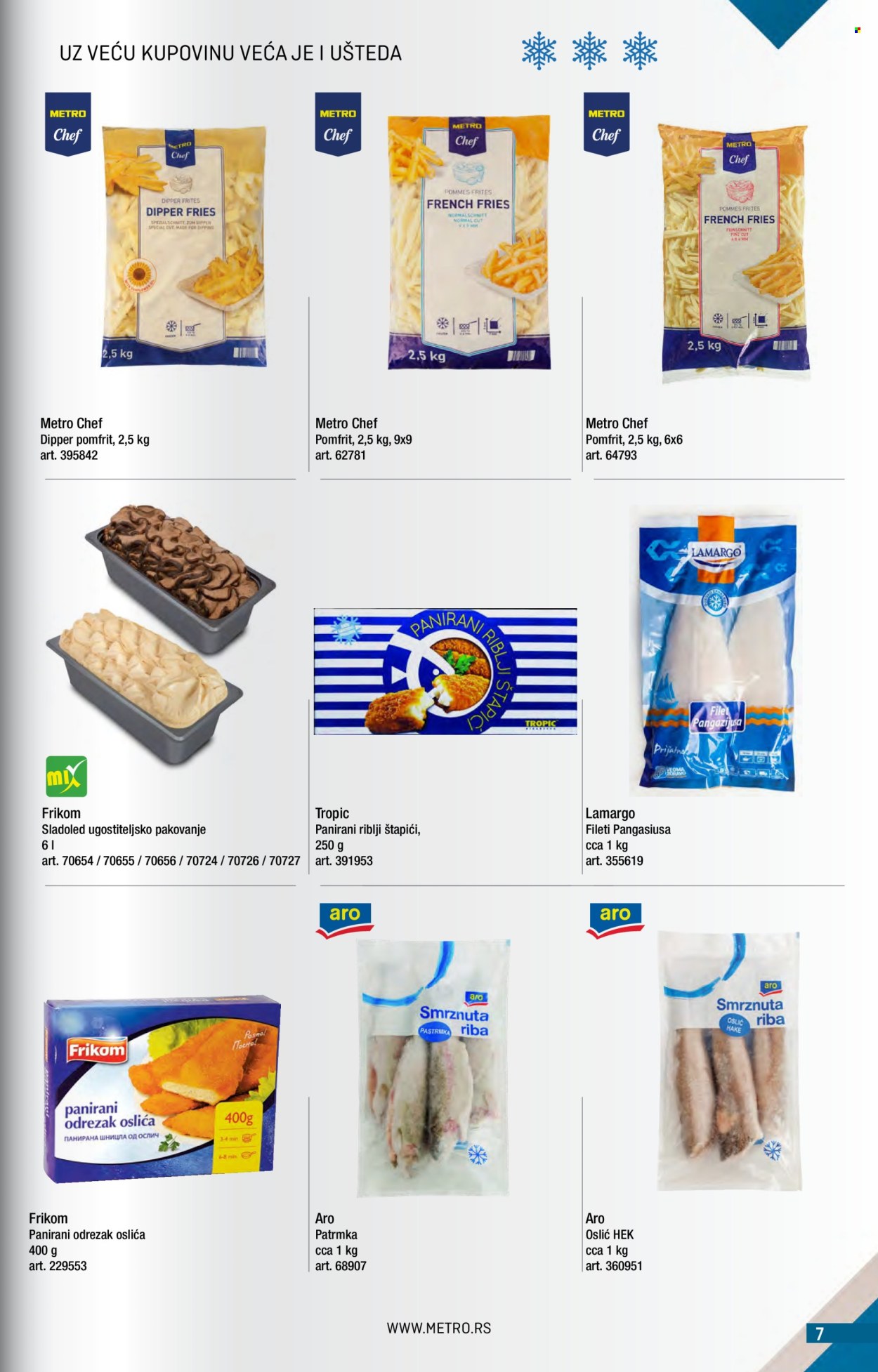 Metro katalog - 01.05.2026 - 31.05.2026. Stranica 7