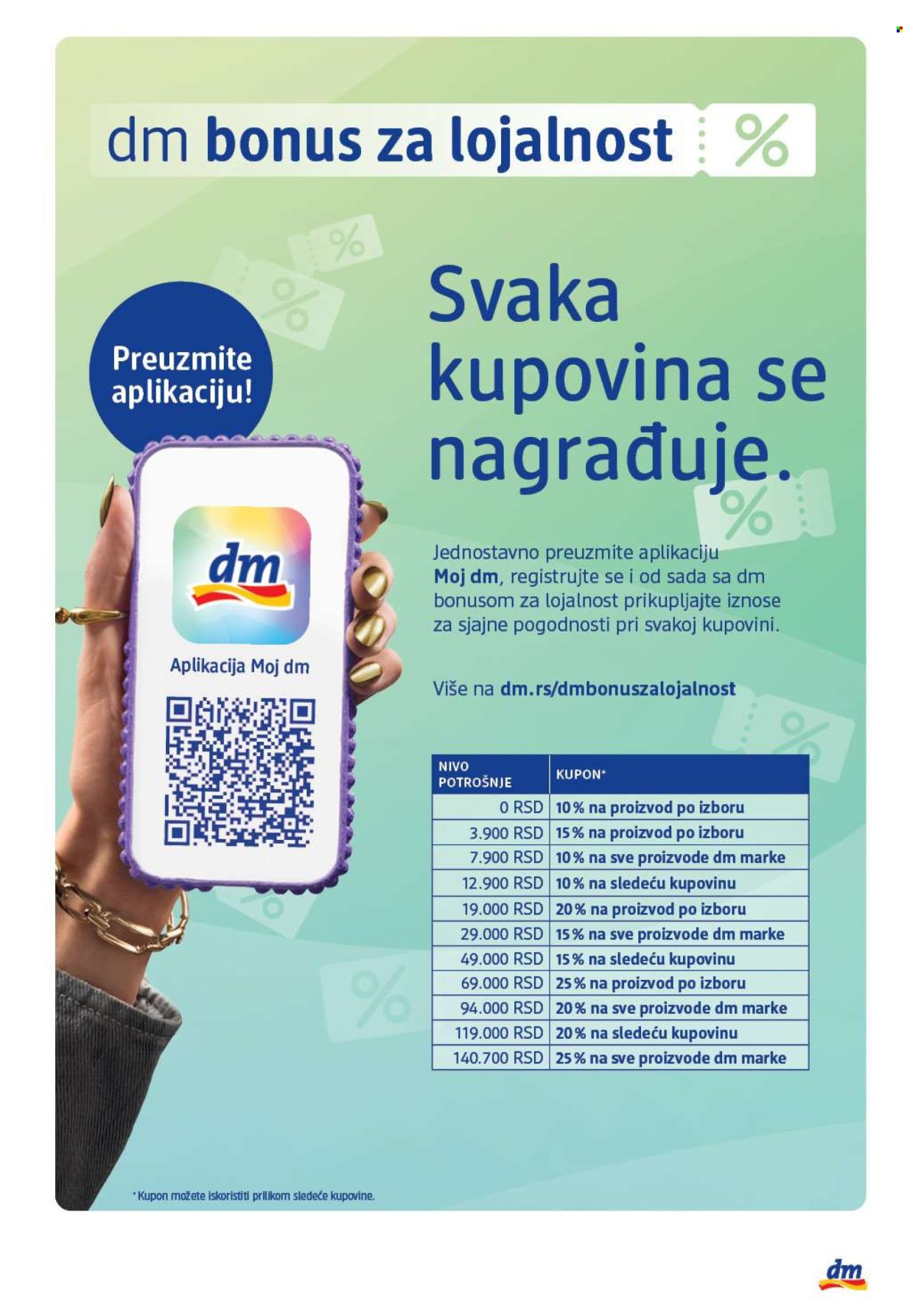 dm drogerie katalog - 01.05.2026 - 31.05.2026. Stranica 29