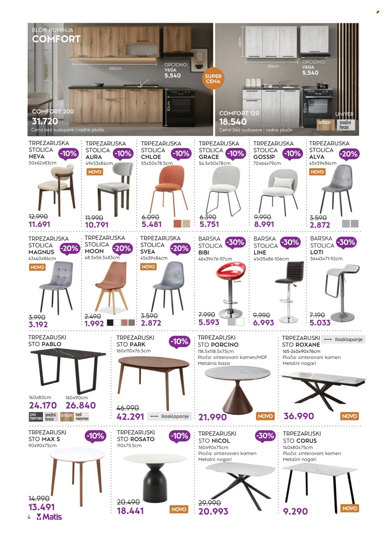Matis katalog - 01.05.2026 - 31.05.2026. Stranica 4