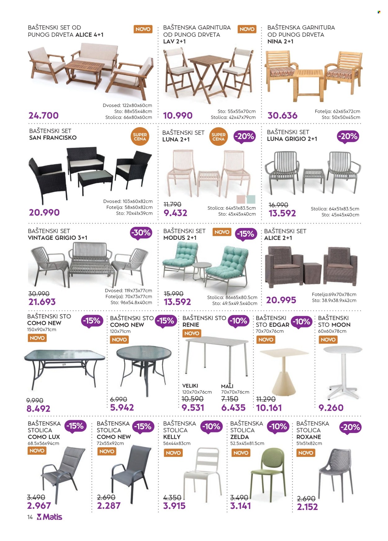 Matis katalog - 01.05.2026 - 31.05.2026. Stranica 14