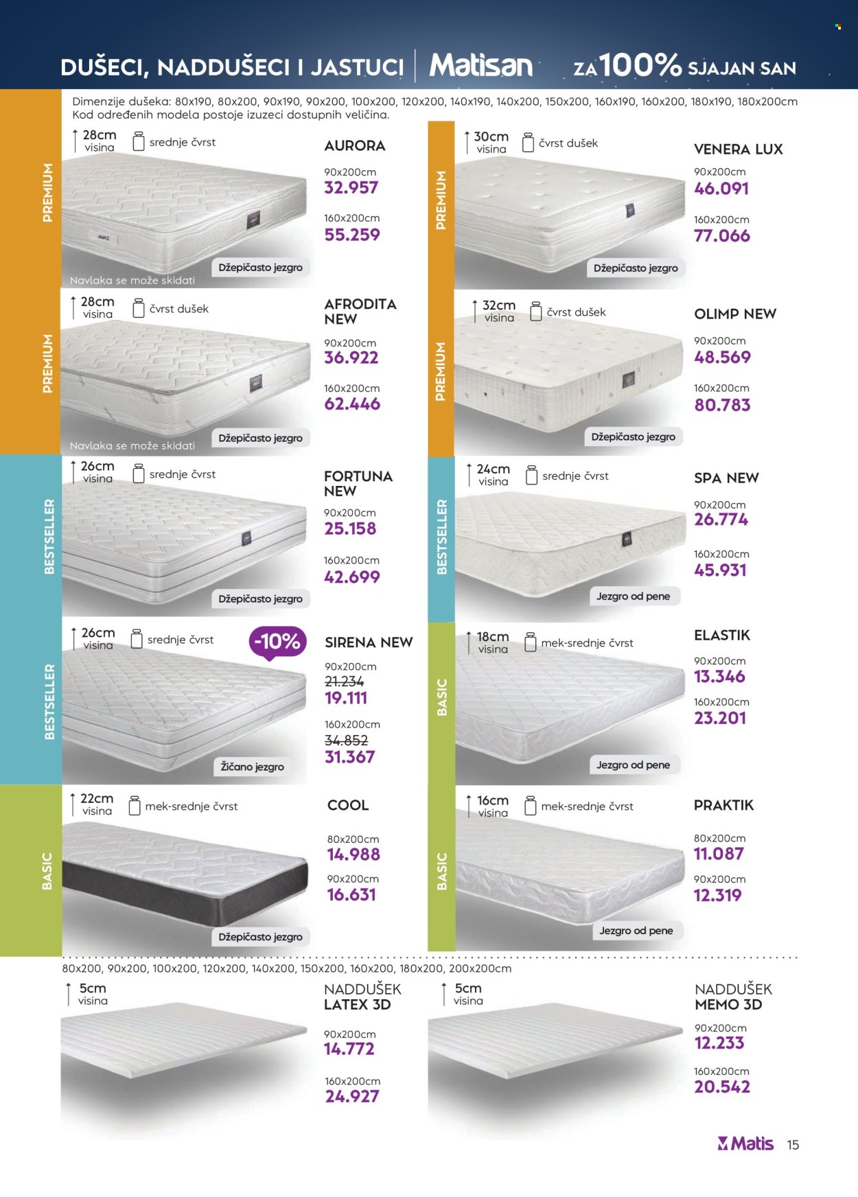 Matis katalog - 01.05.2026 - 31.05.2026. Stranica 15