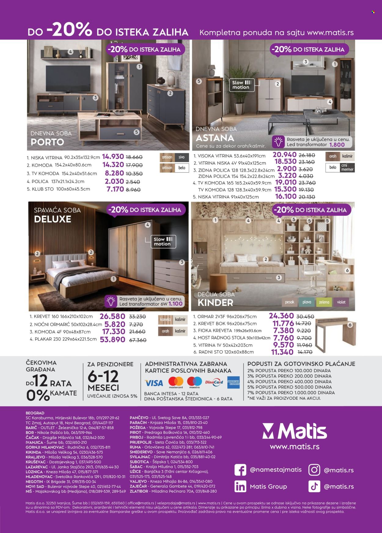 Matis katalog - 01.05.2026 - 31.05.2026. Stranica 16