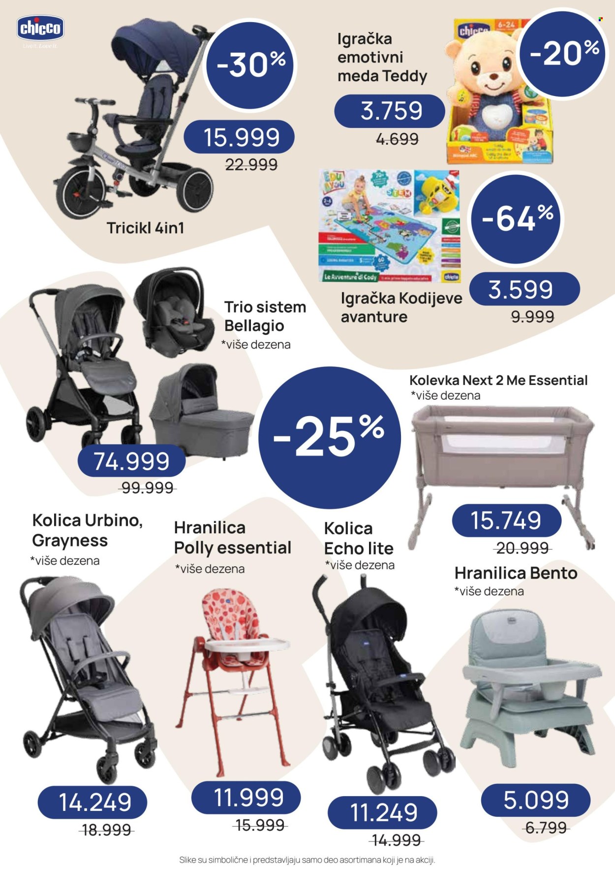 Aksa katalog - 04.05.2026 - 30.05.2026. Stranica 2