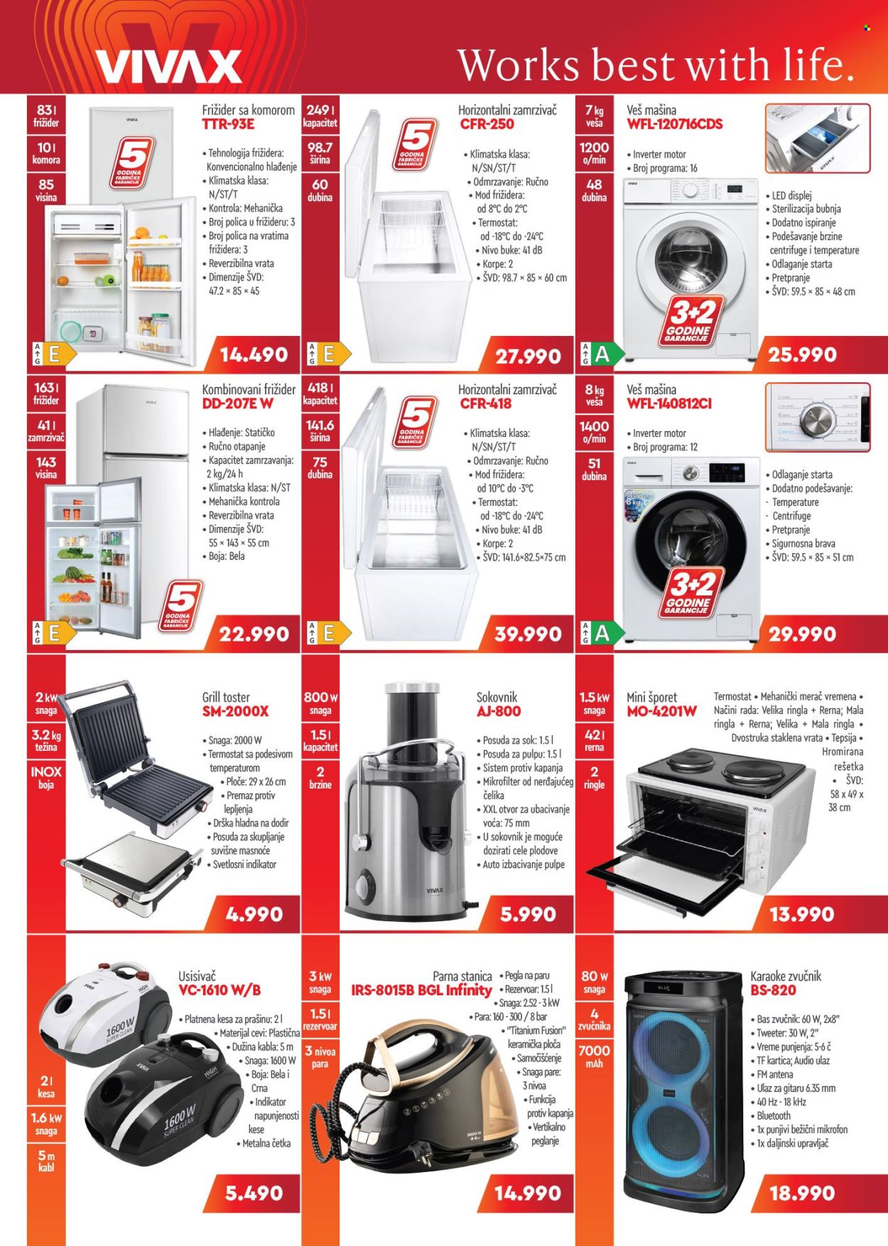 Kondor As katalog - 01.05.2026 - 31.05.2026. Stranica 5