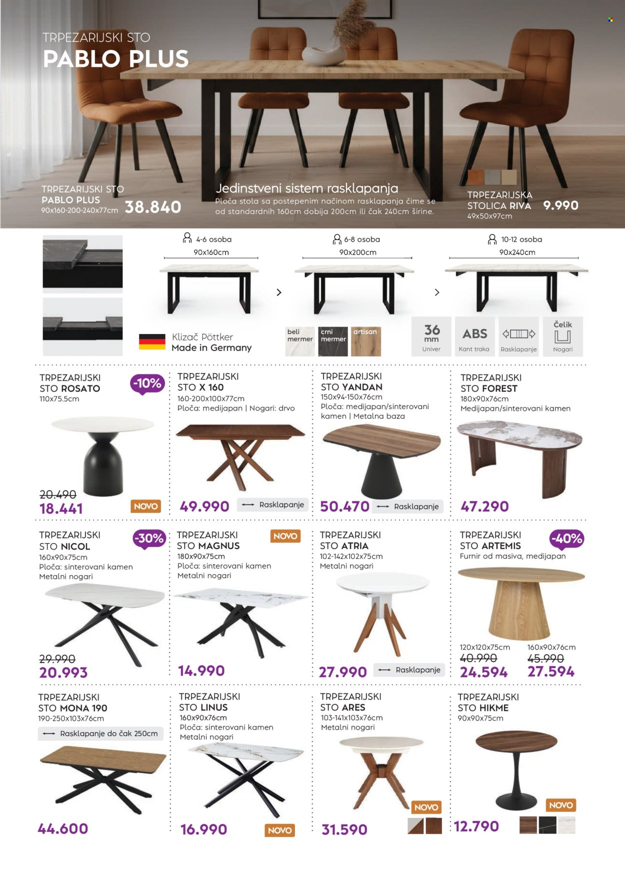 Matis katalog - 01.05.2026 - 31.05.2026. Stranica 19