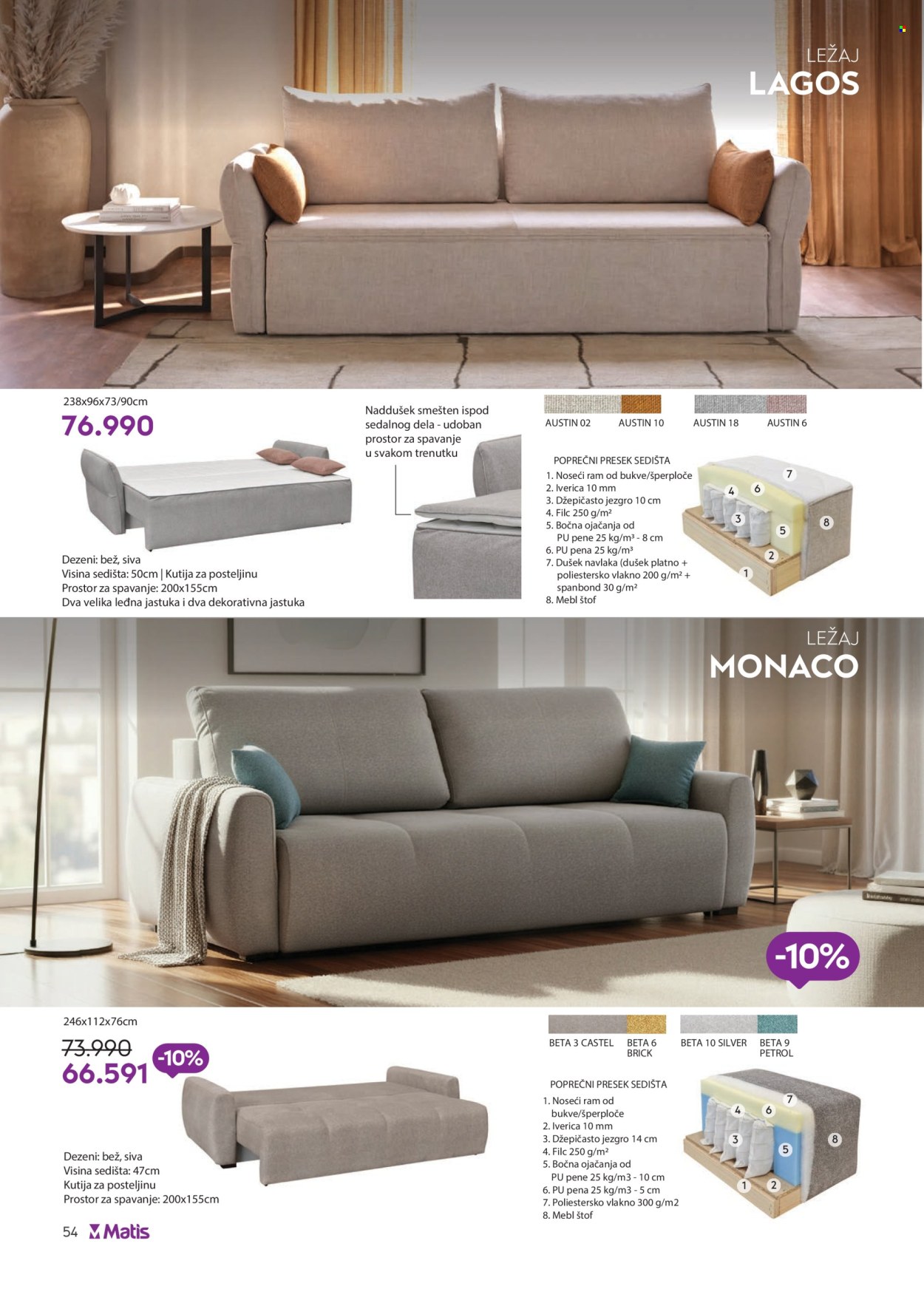 Matis katalog - 01.05.2026 - 31.05.2026. Stranica 54