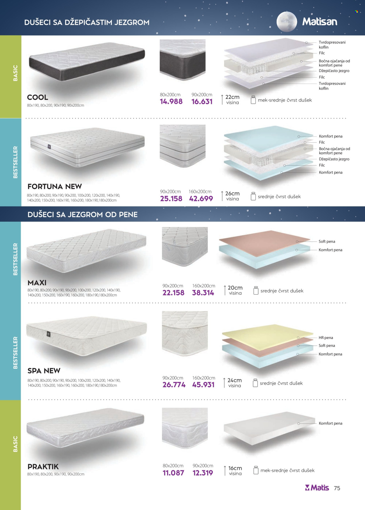 Matis katalog - 01.05.2026 - 31.05.2026. Stranica 75