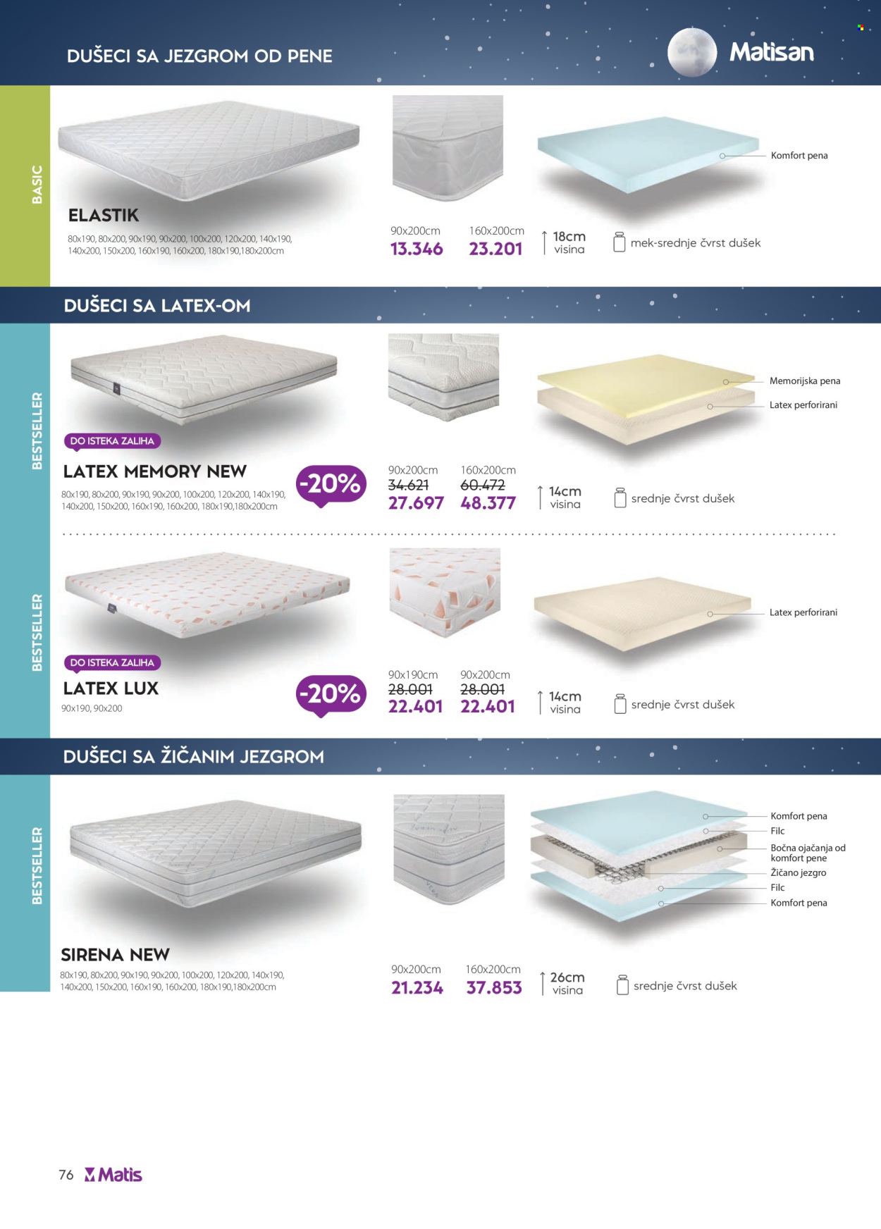 Matis katalog - 01.05.2026 - 31.05.2026. Stranica 76