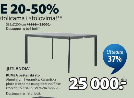 JUTLANDIA KUMLA baštenski sto