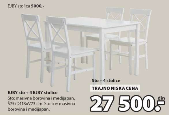 EJBY STO + 4 EJBY STOLICE
