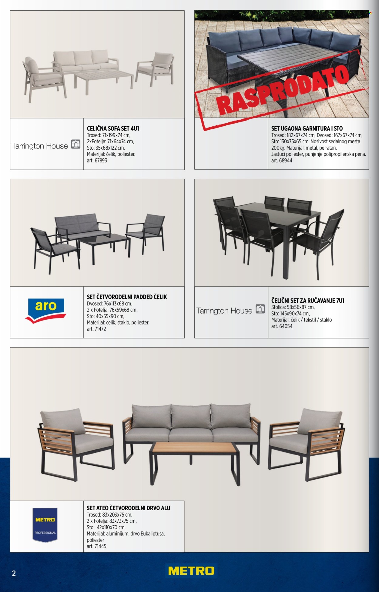 Metro katalog - 01.05.2026 - 31.05.2026. Stranica 2