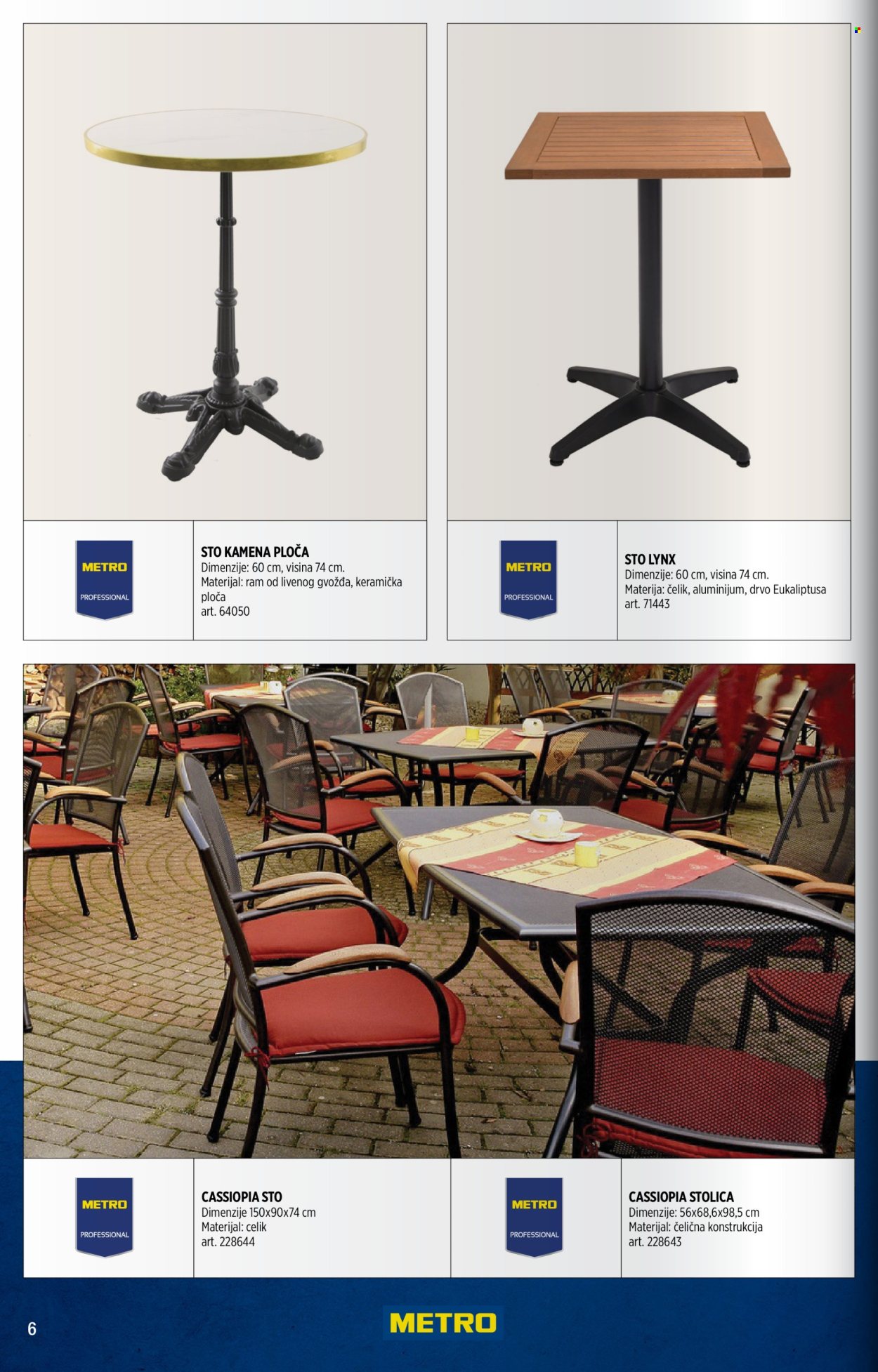 Metro katalog - 01.05.2026 - 31.05.2026. Stranica 6