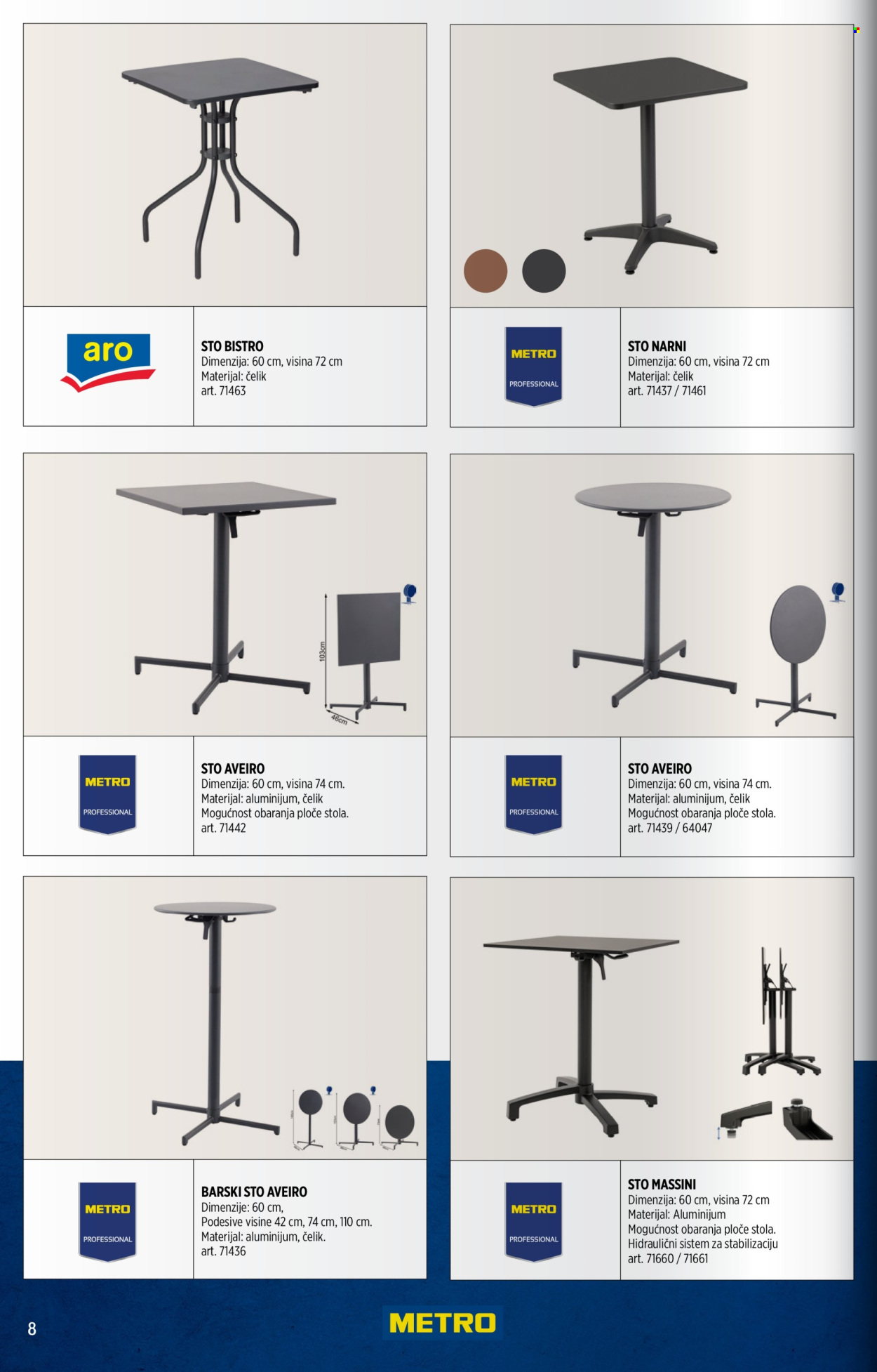 Metro katalog - 01.05.2026 - 31.05.2026. Stranica 8