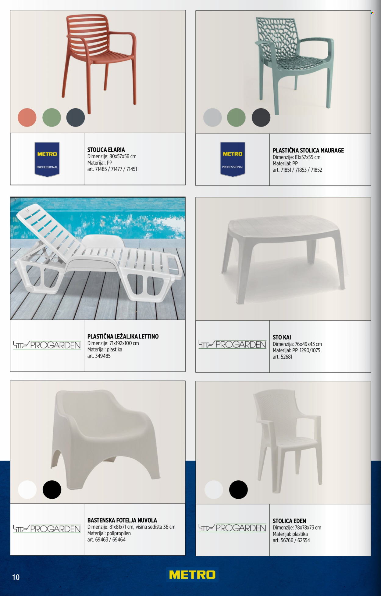 Metro katalog - 01.05.2026 - 31.05.2026. Stranica 10