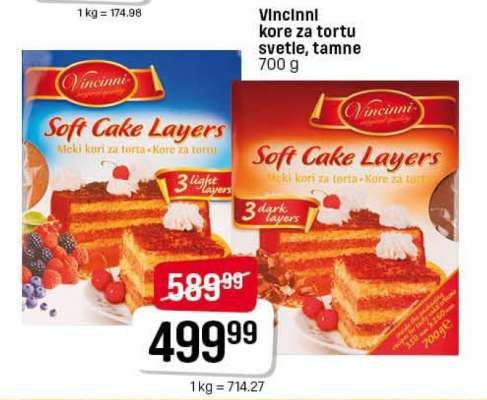 Vincinni kore za tortu svetle, tamne