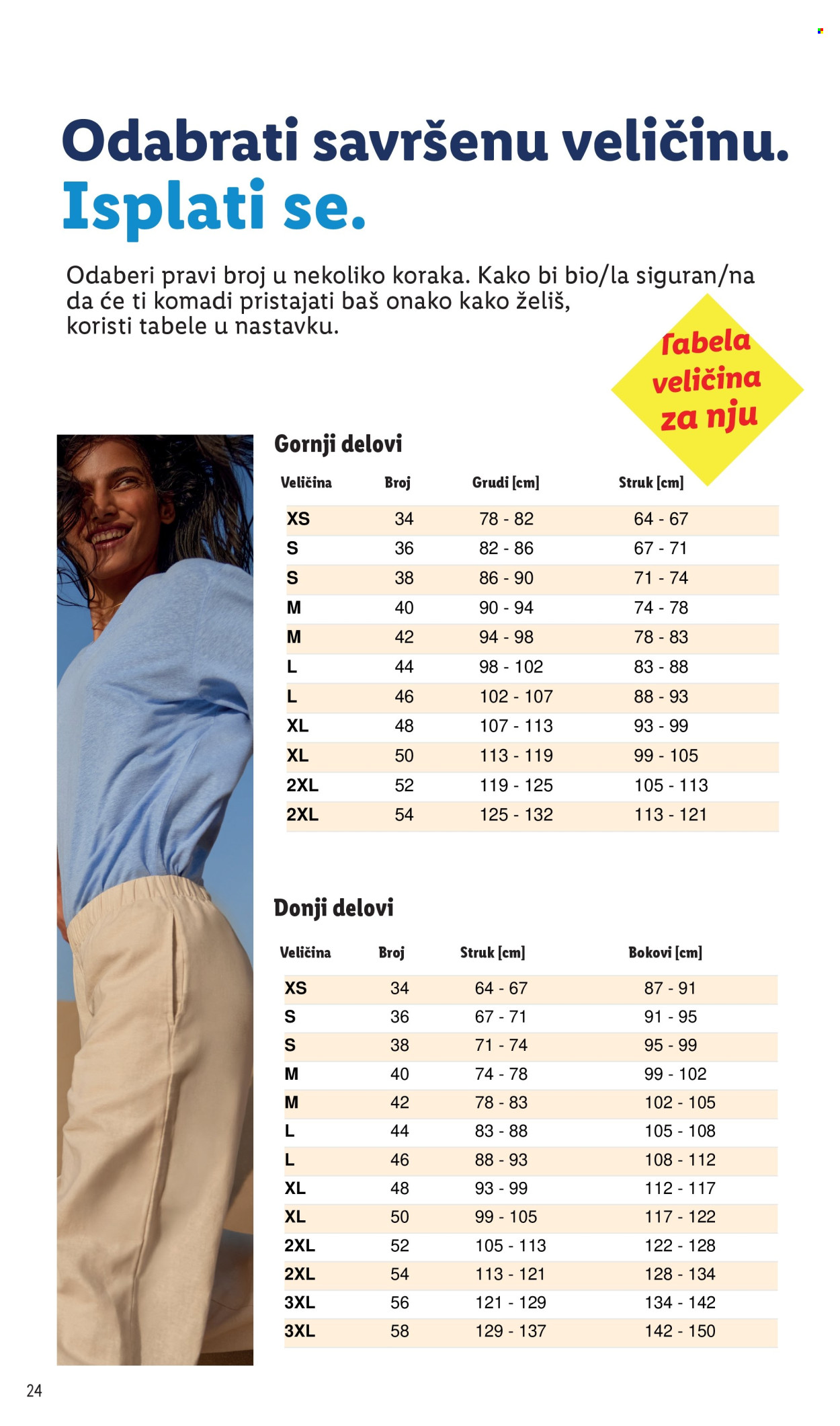 Lidl katalog. Stranica 24