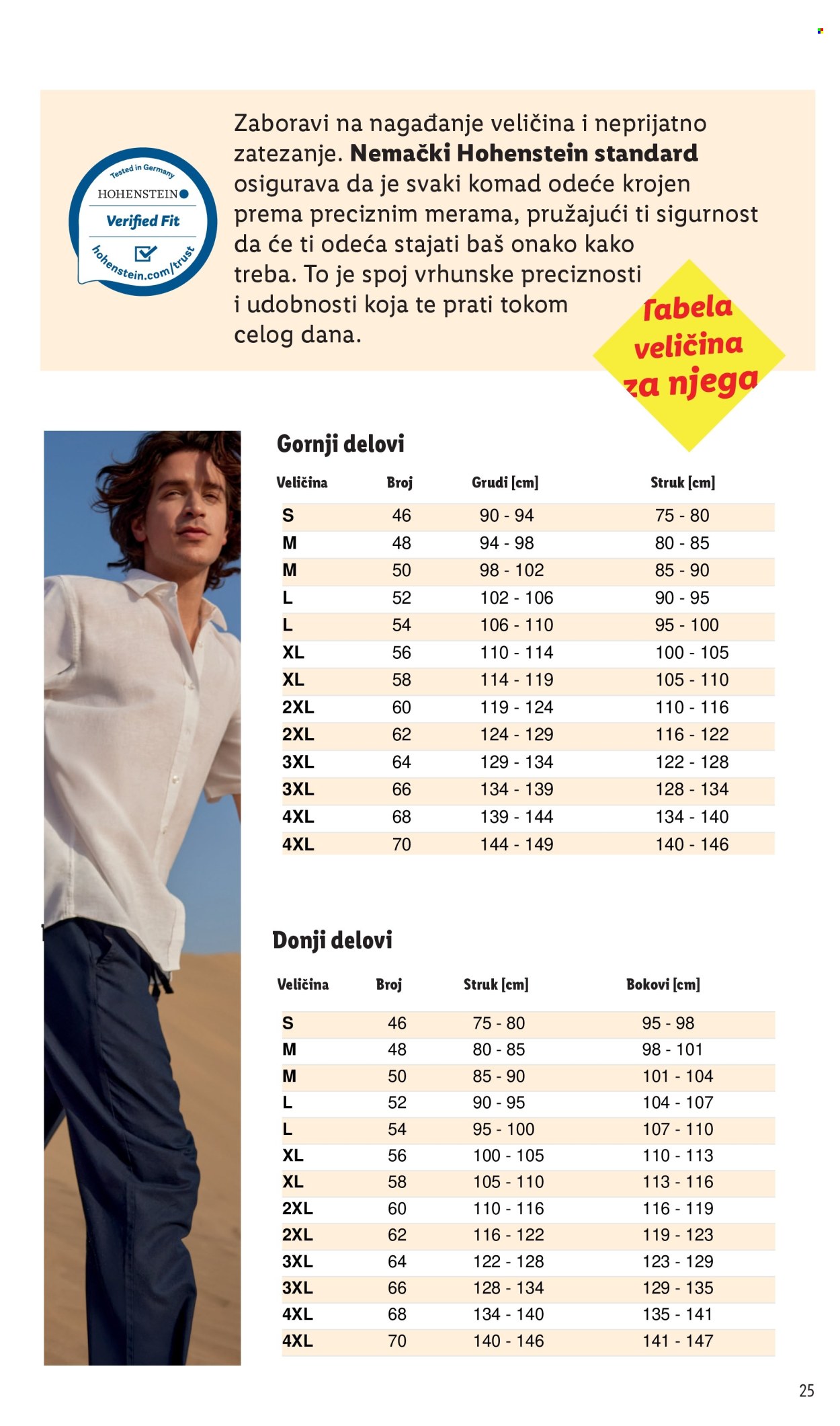 Lidl katalog. Stranica 25