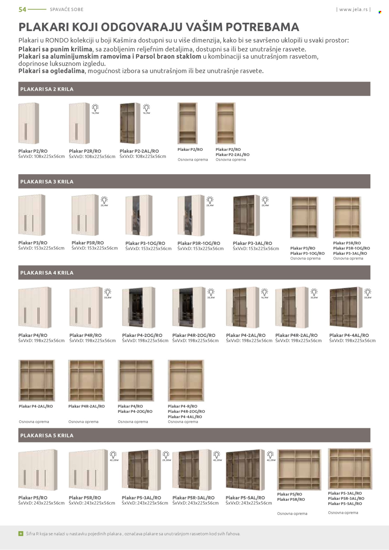 Jela katalog. Stranica 54