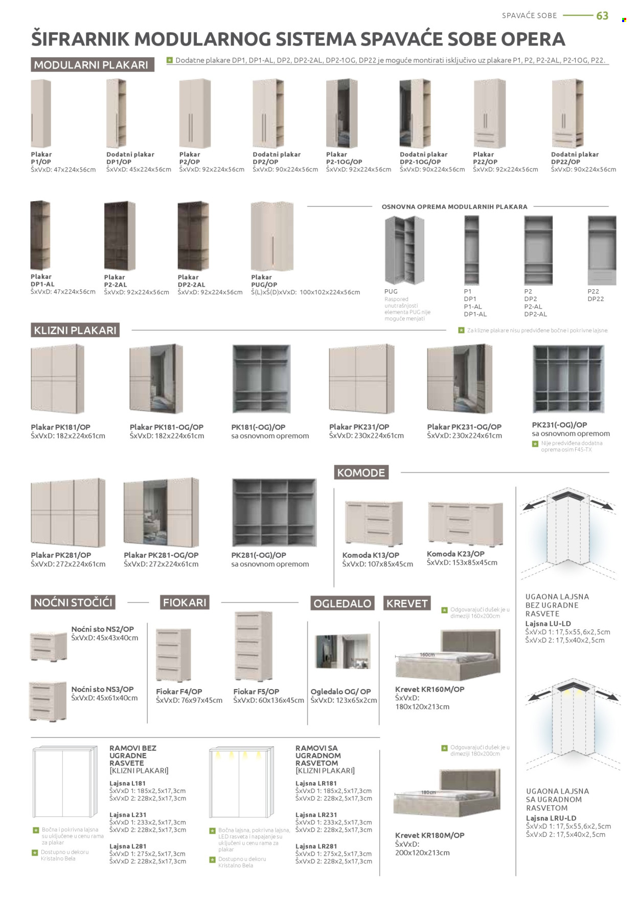 Jela katalog. Stranica 63