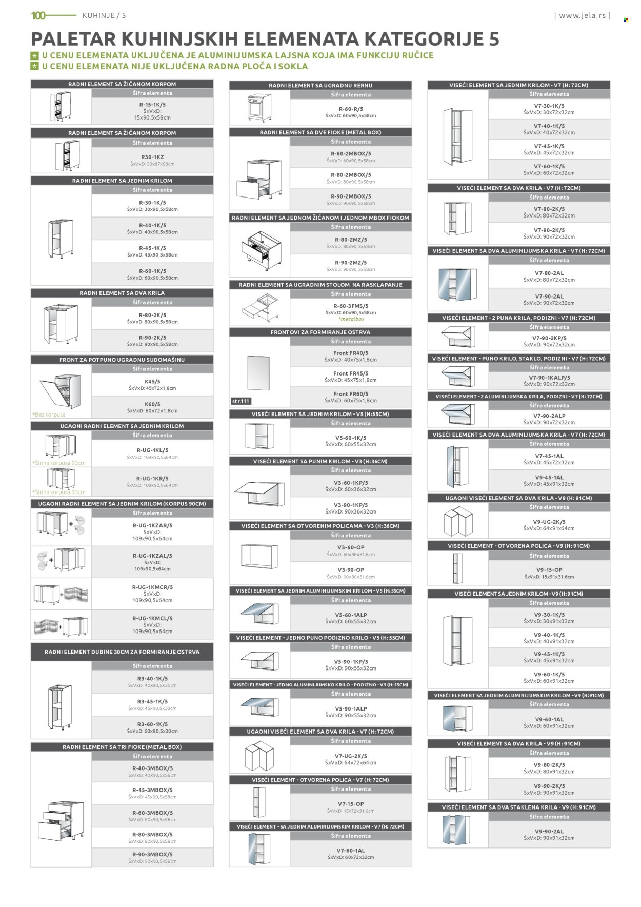 Jela katalog. Stranica 100