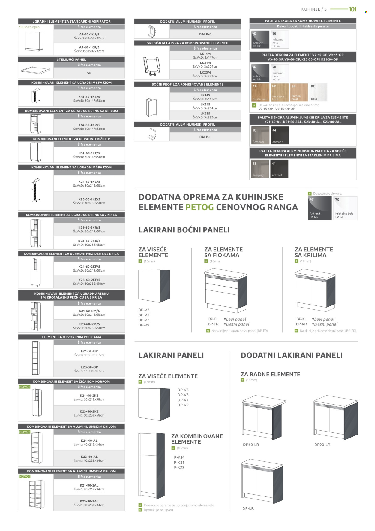 Jela katalog. Stranica 101