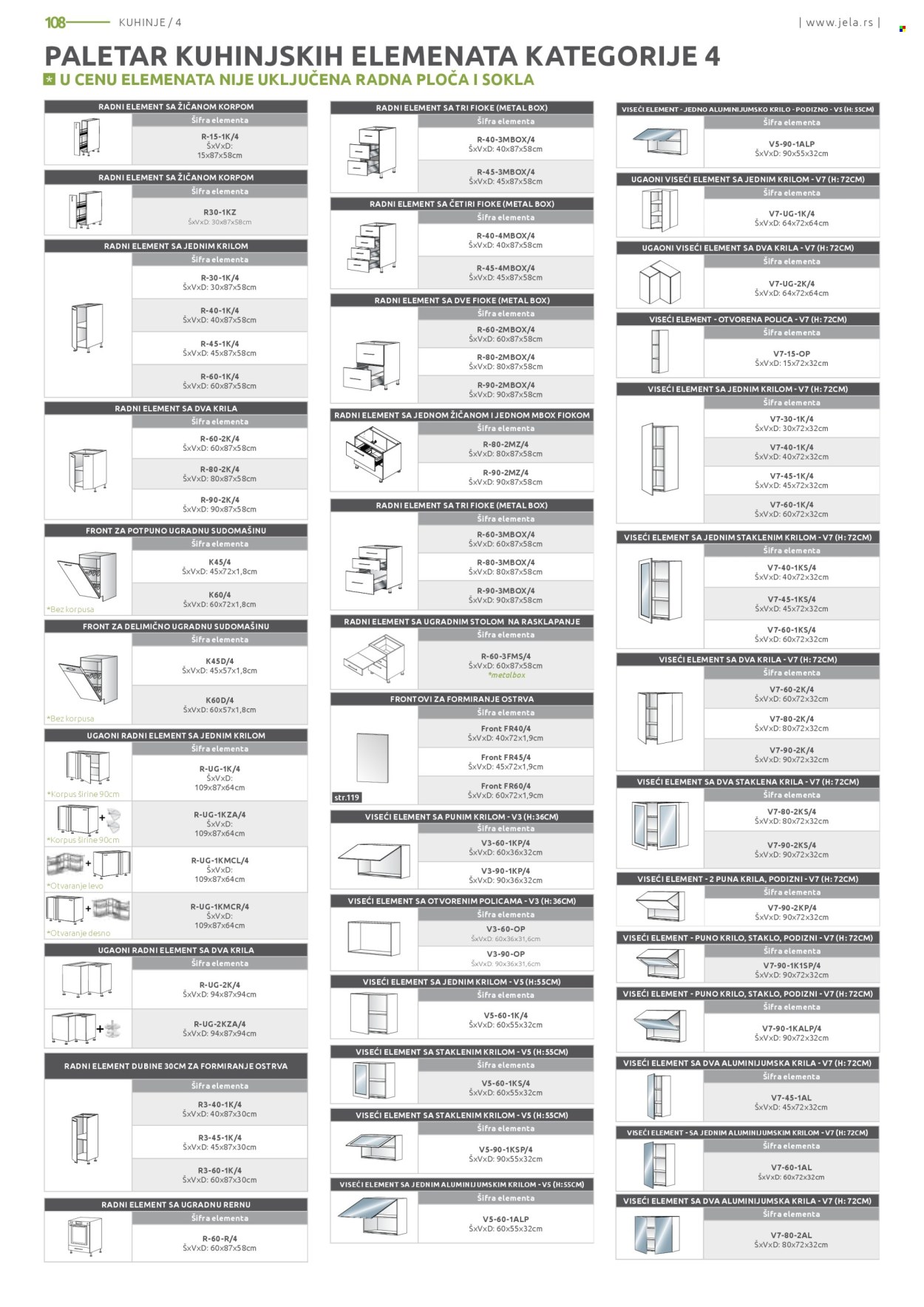 Jela katalog. Stranica 108