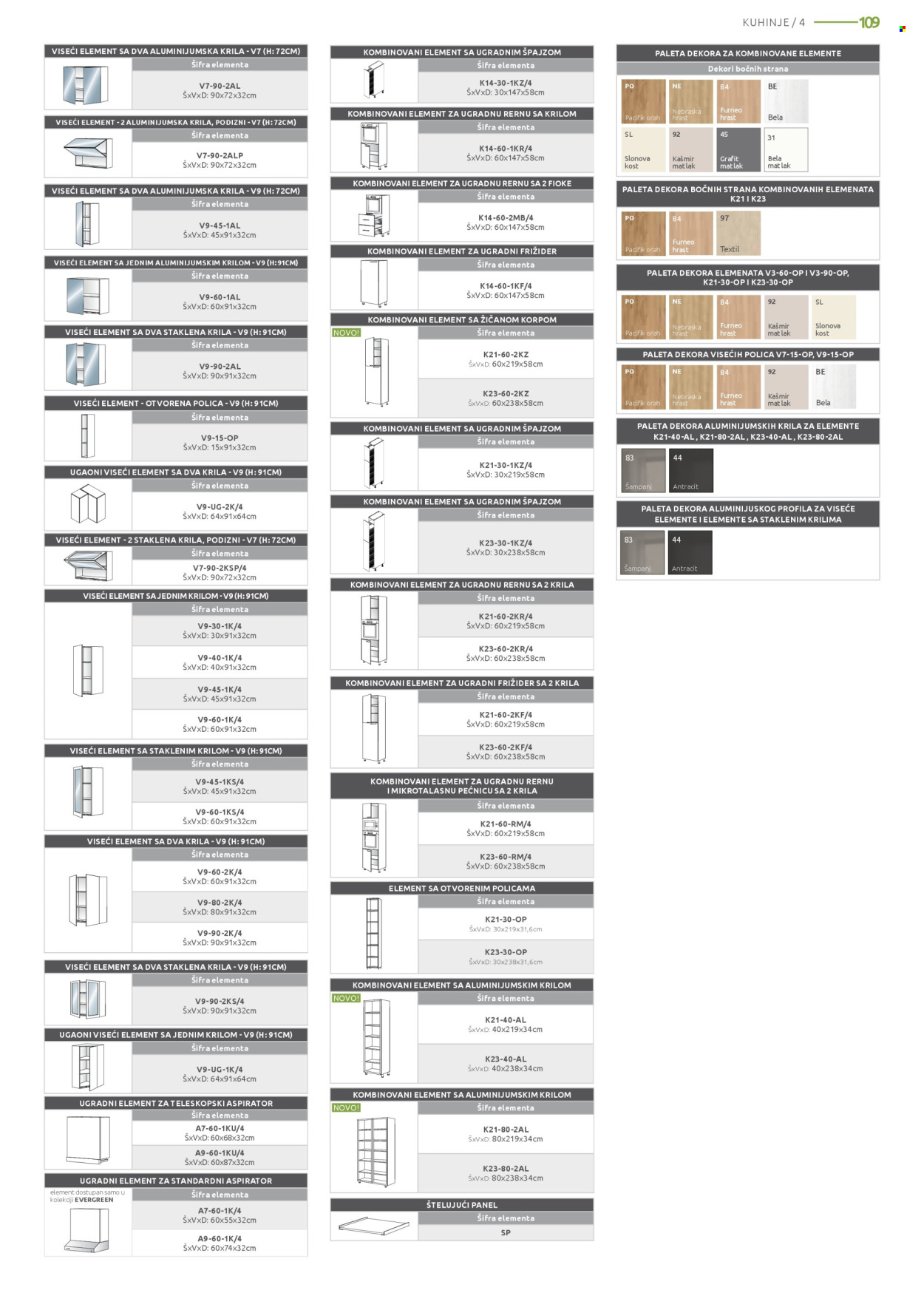 Jela katalog. Stranica 109