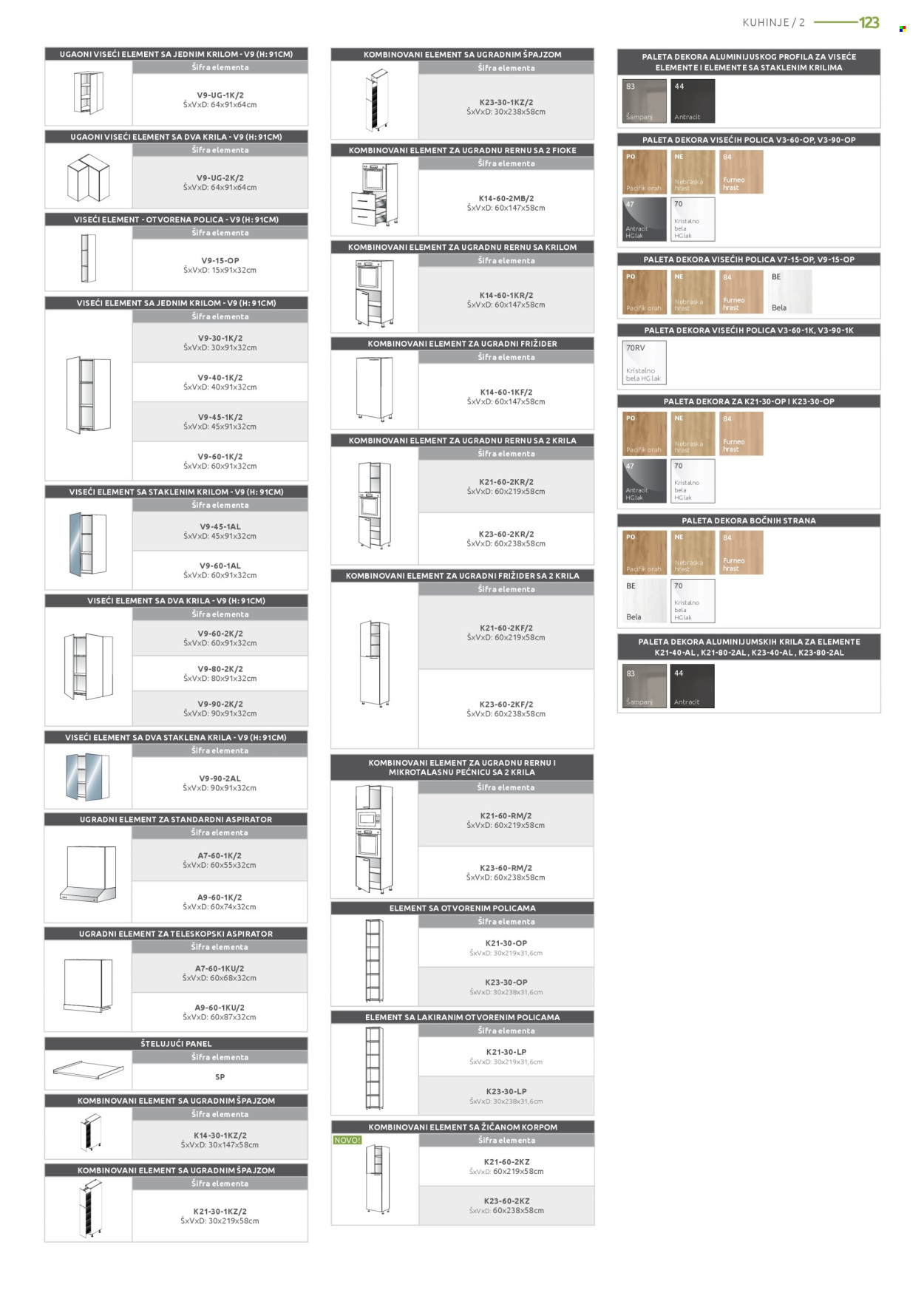 Jela katalog. Stranica 123