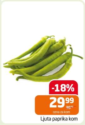Ljuta paprika kom