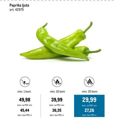 Paprika ljuta