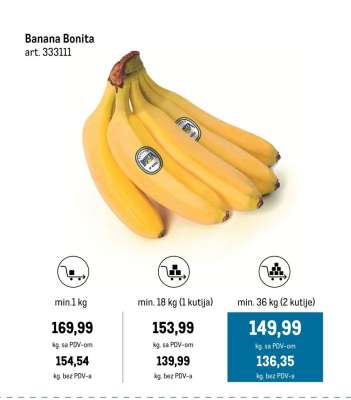 Banana Bonita