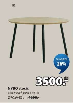 NYBO STOČIĆ