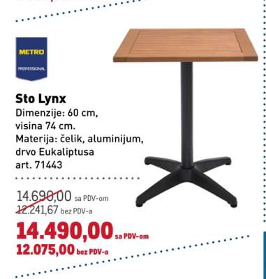 Sto Lynx