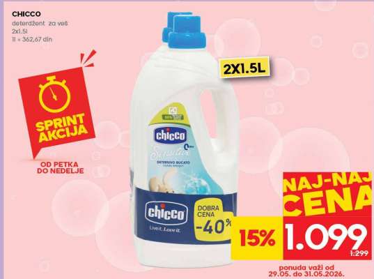 CHICCO