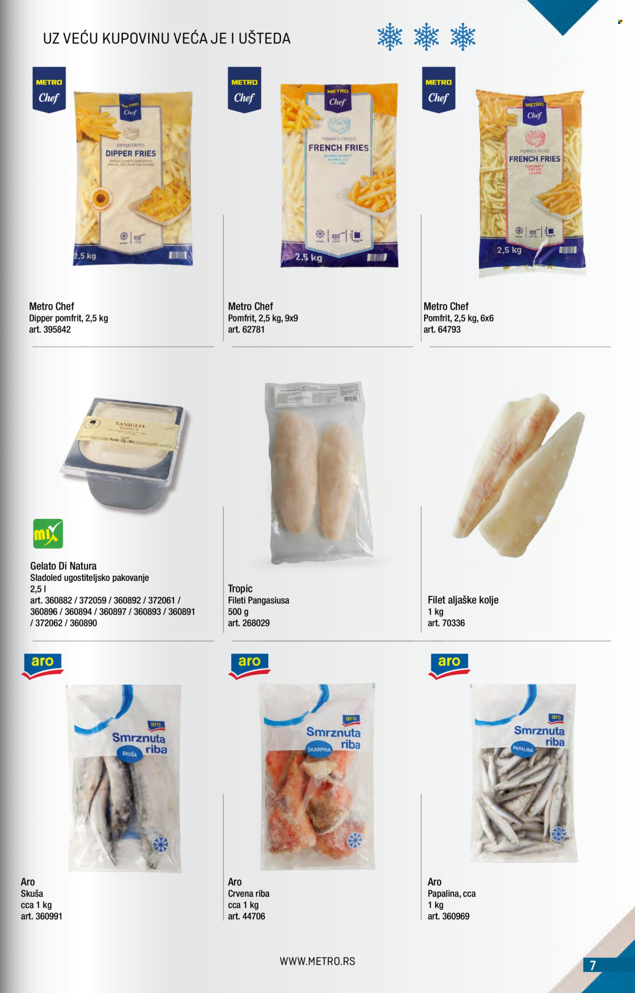Metro katalog - 01.06.2026 - 30.06.2026. Stranica 7