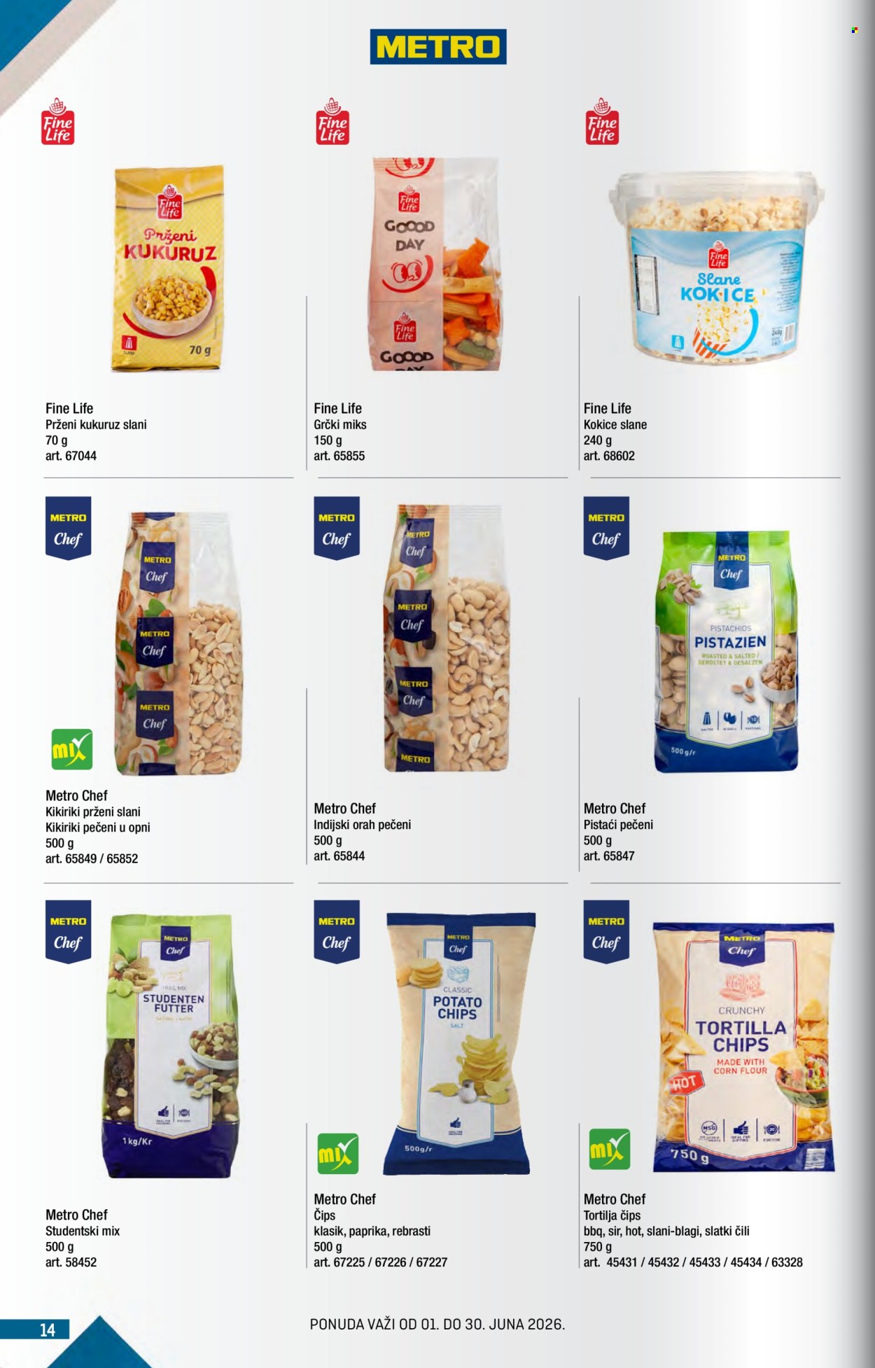 Metro katalog - 01.06.2026 - 30.06.2026. Stranica 14