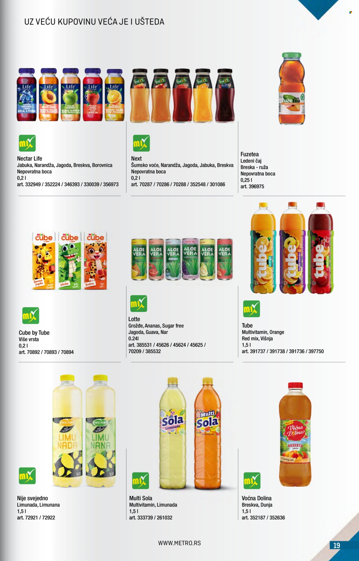 Metro katalog - 01.06.2026 - 30.06.2026. Stranica 19