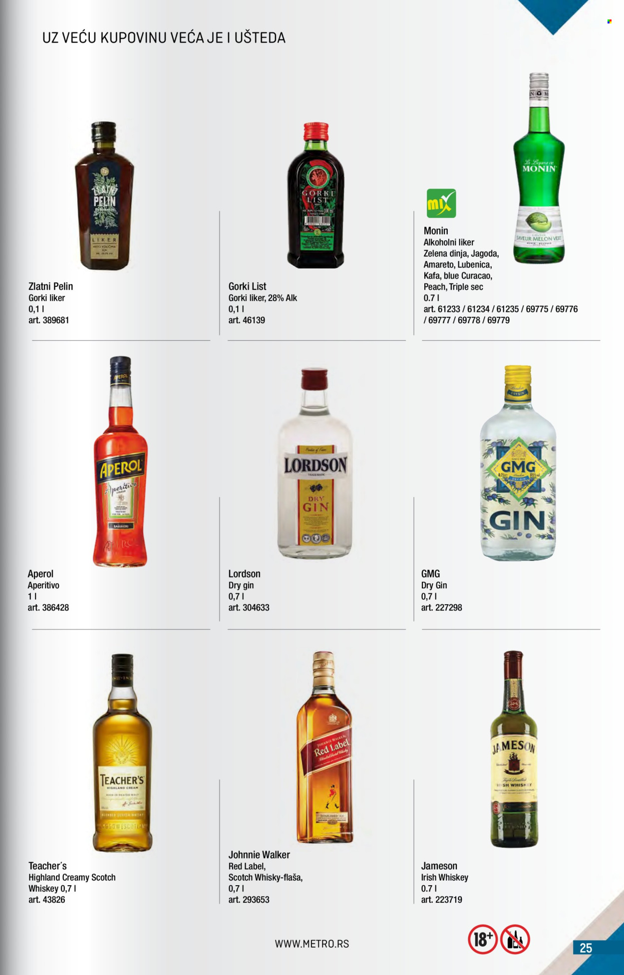 Metro katalog - 01.06.2026 - 30.06.2026. Stranica 25