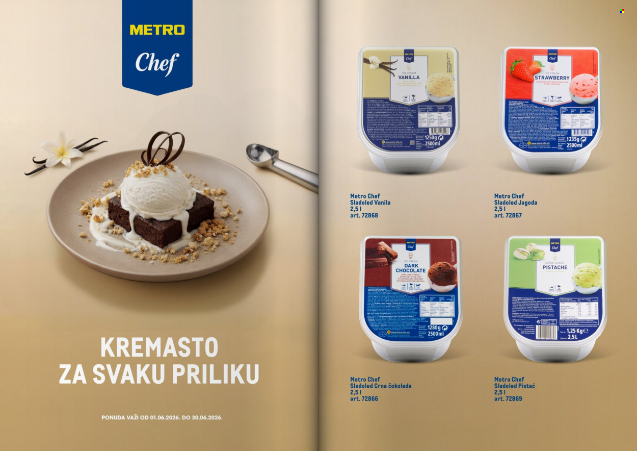 Metro katalog - 01.06.2026 - 30.06.2026. Stranica 2