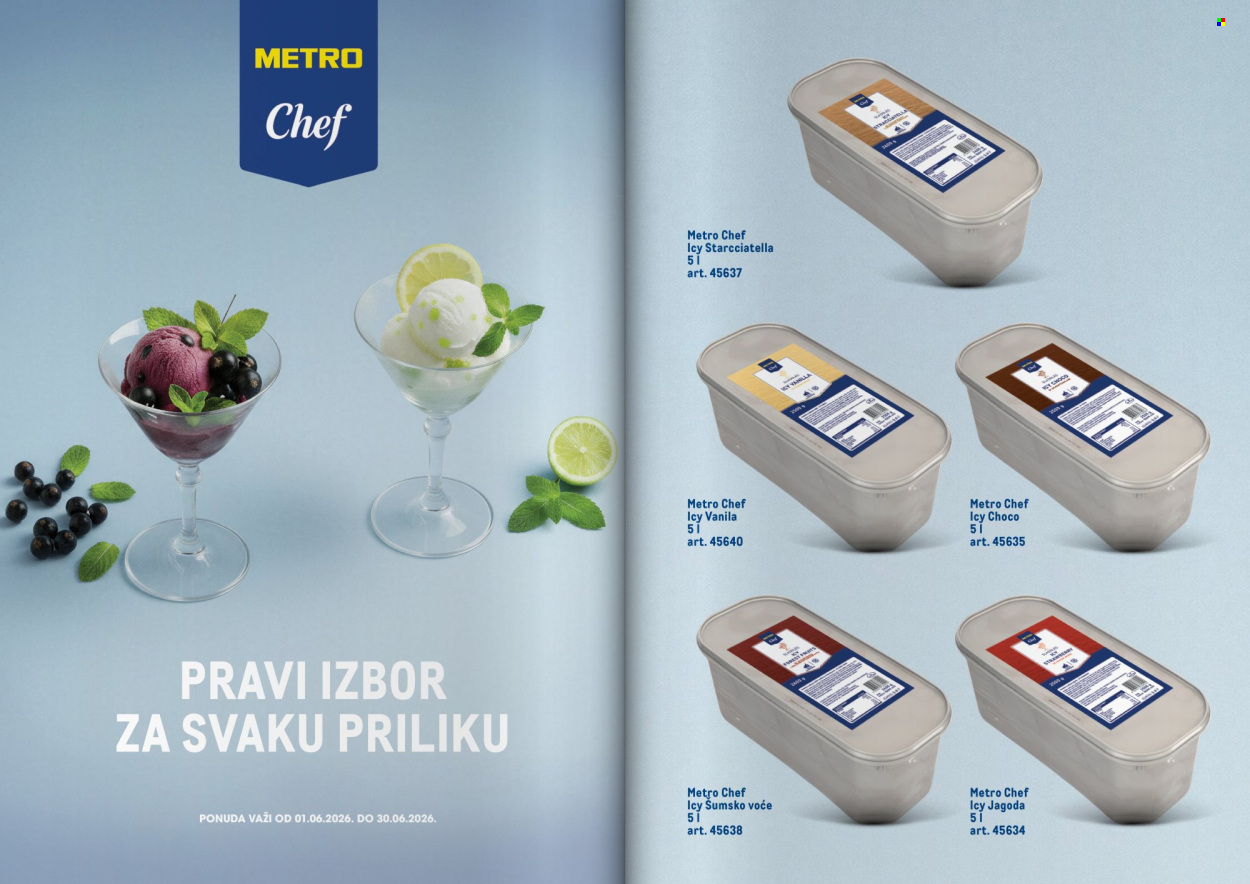 Metro katalog - 01.06.2026 - 30.06.2026. Stranica 3