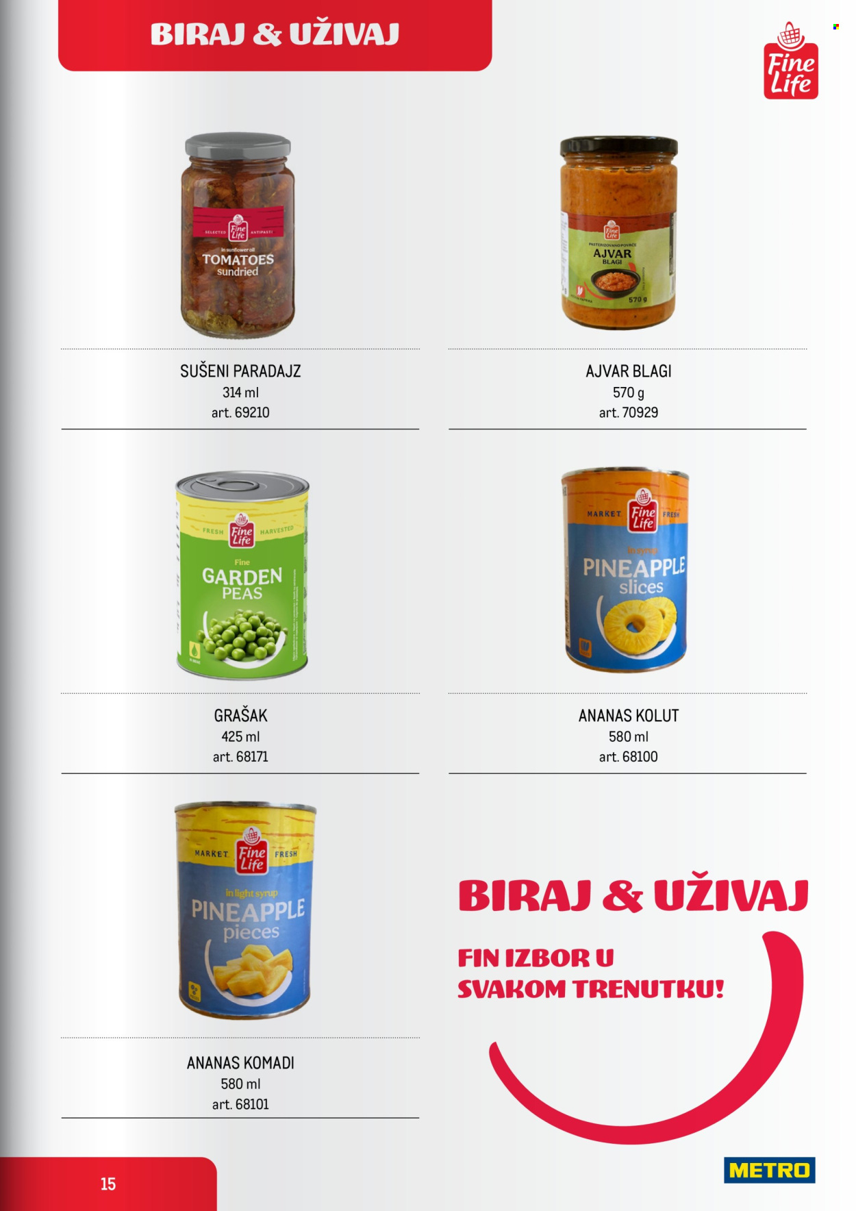 Metro katalog - 01.06.2026 - 30.06.2026. Stranica 15