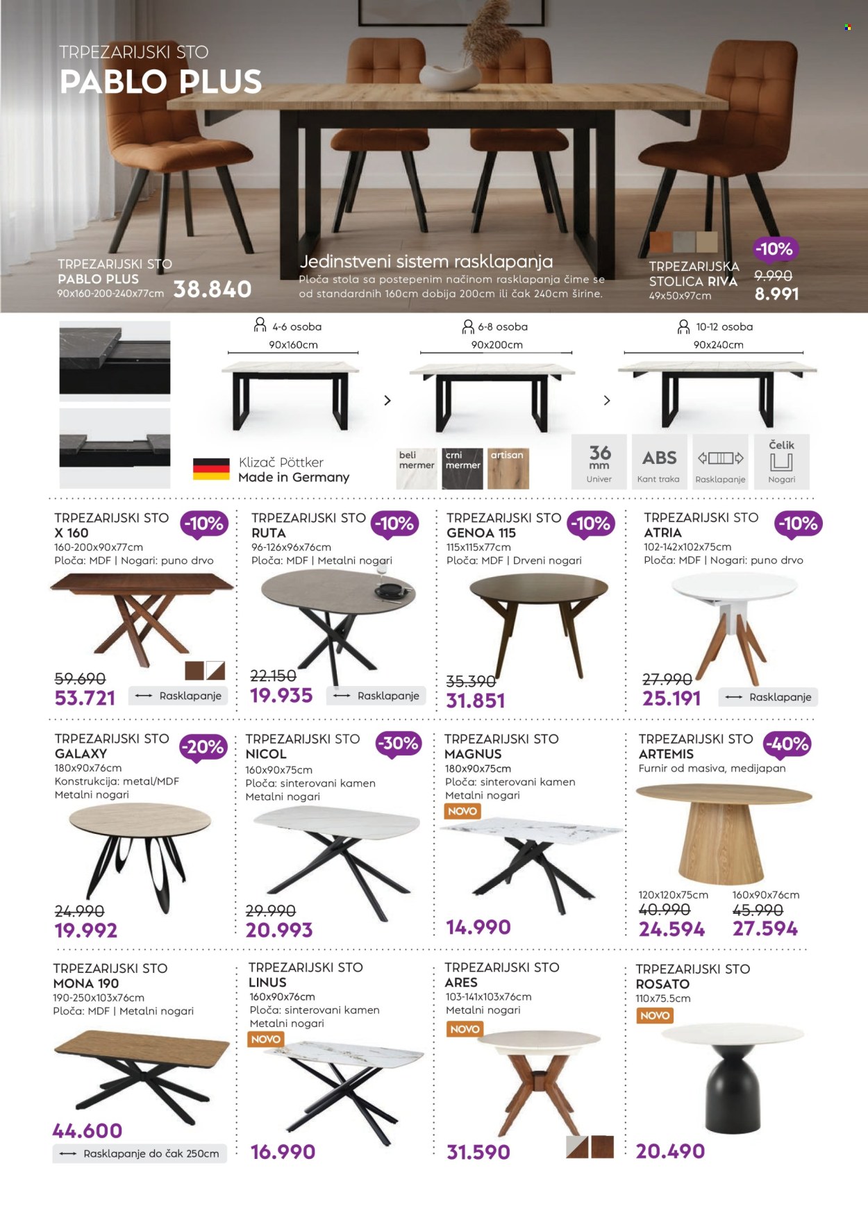 Matis katalog - 01.06.2026 - 30.06.2026. Stranica 18