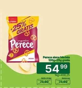Perece slane Modela
