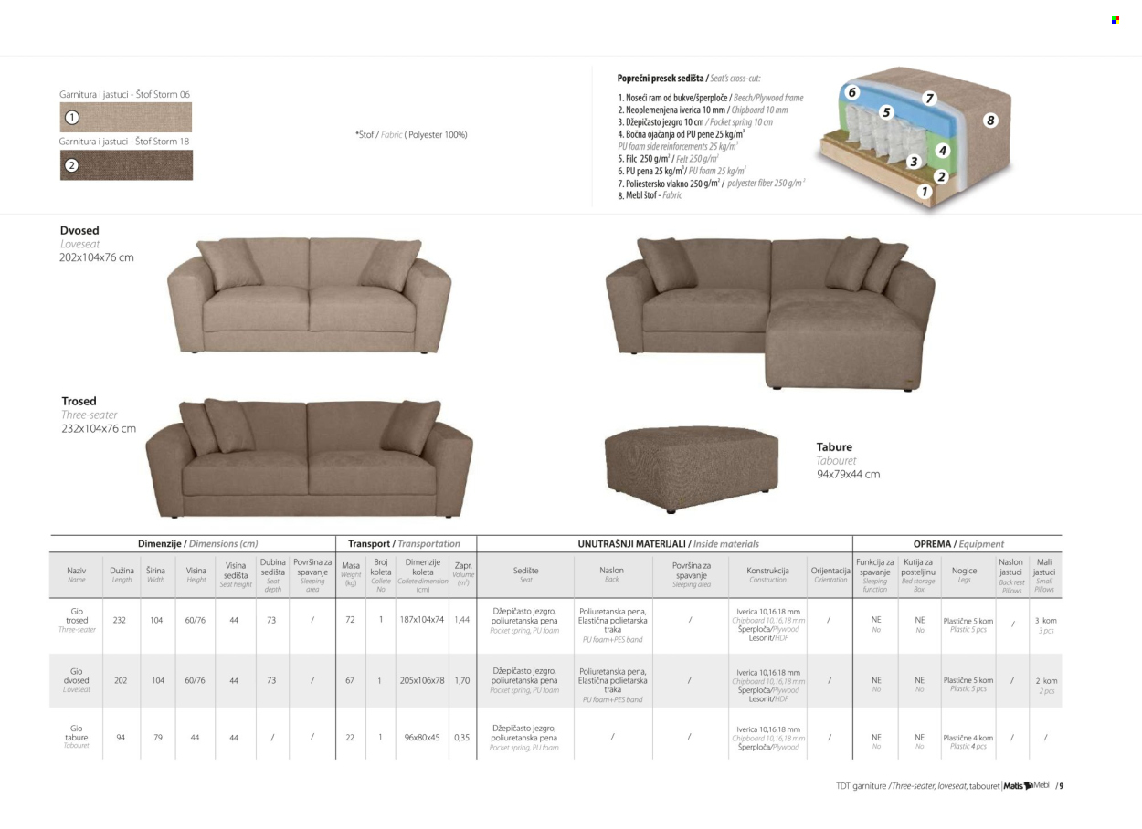 Matis katalog. Stranica 11