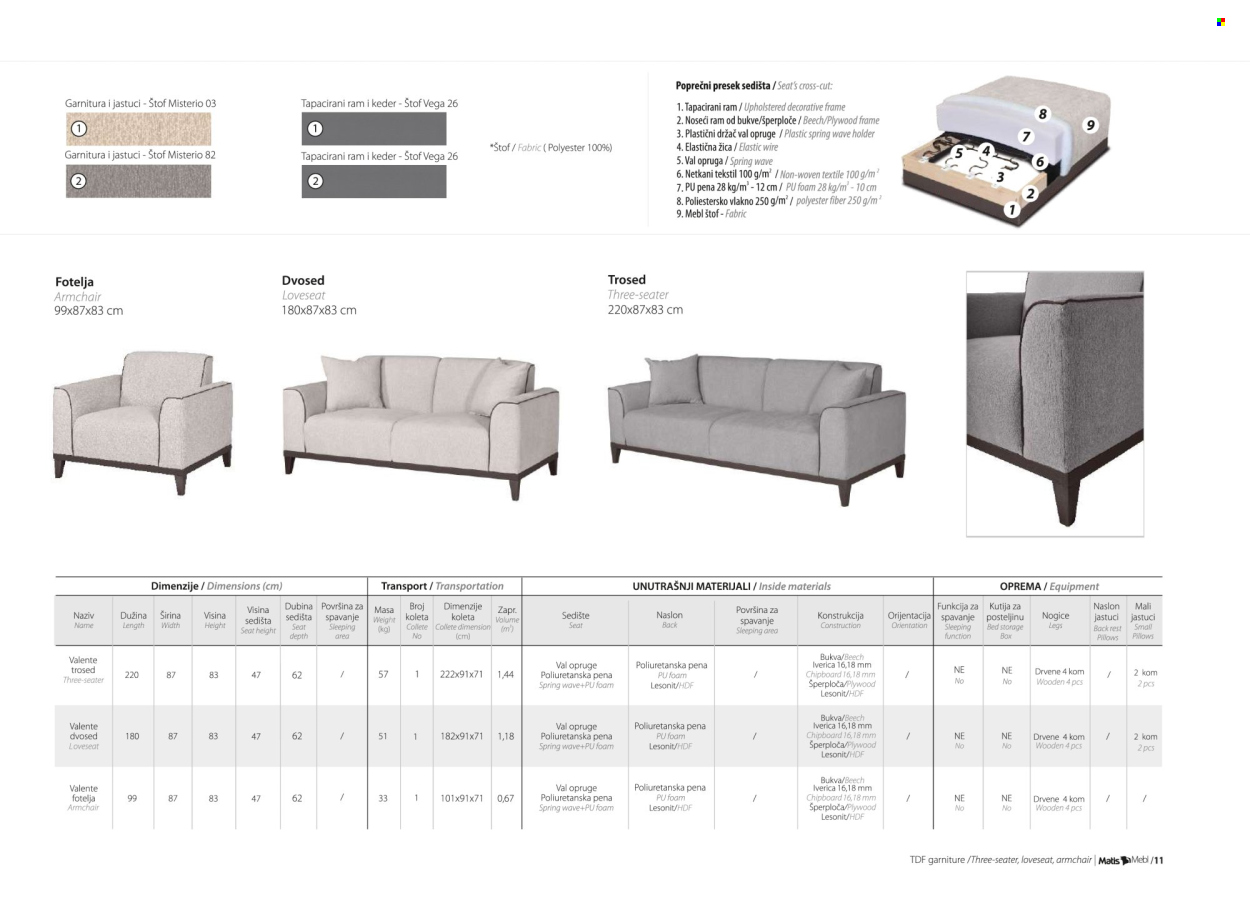 Matis katalog. Stranica 13
