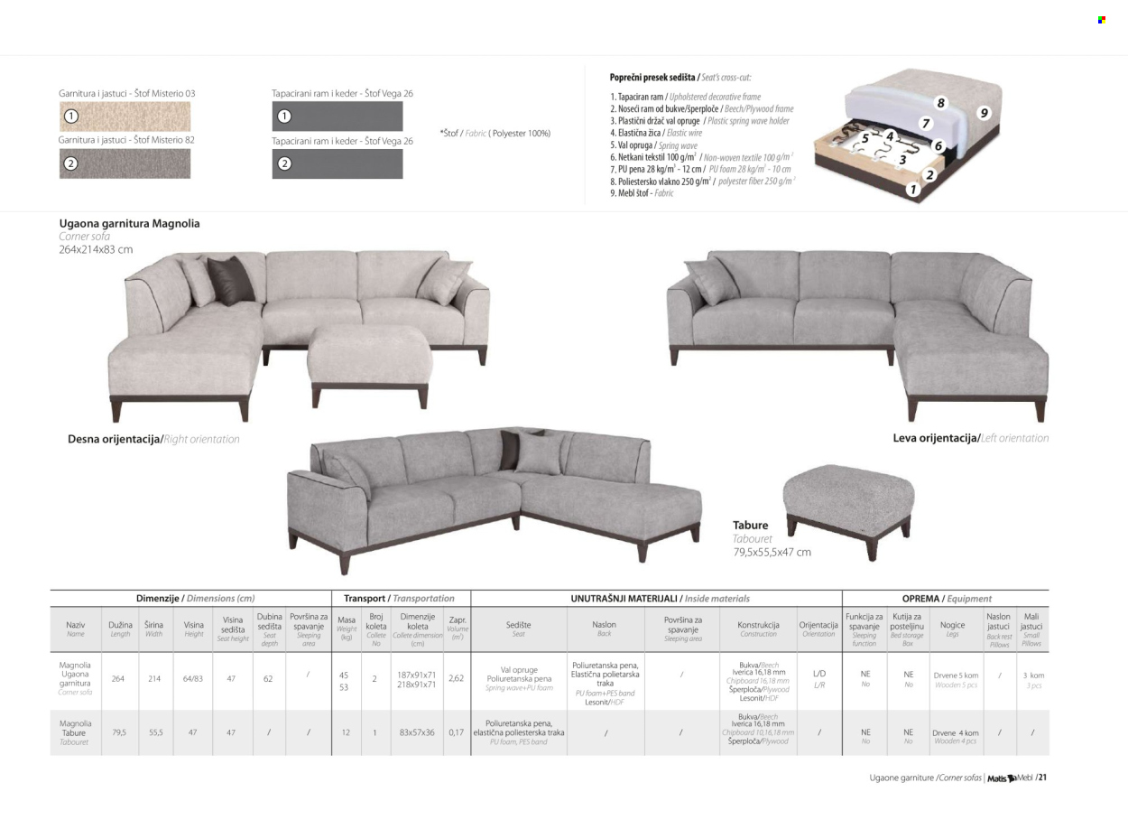Matis katalog. Stranica 23