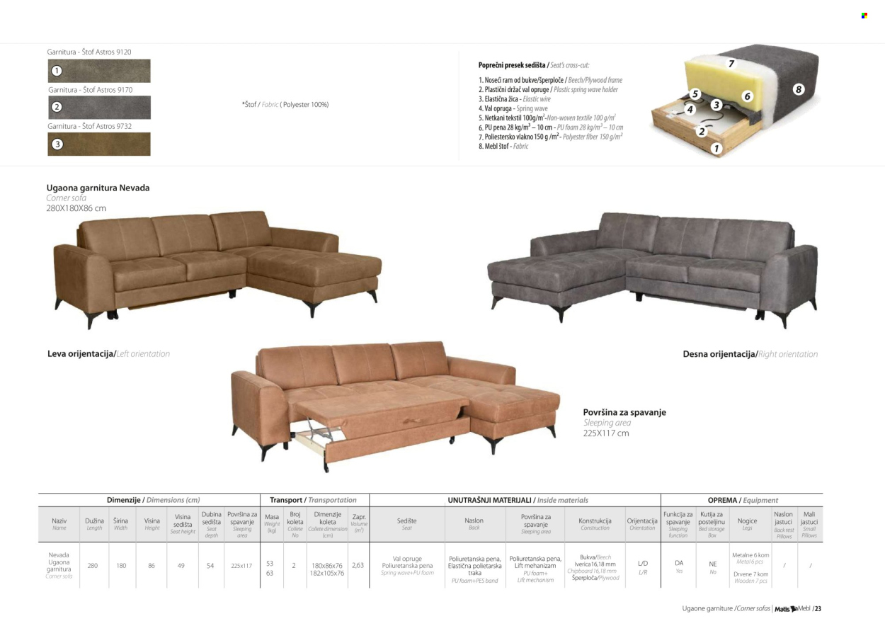 Matis katalog. Stranica 25